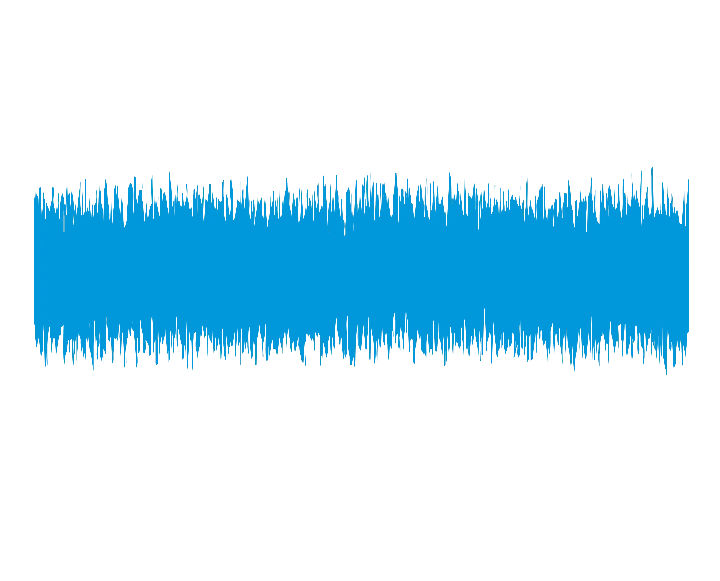 waveform spettro d'onda_openfiles.mediaside.net